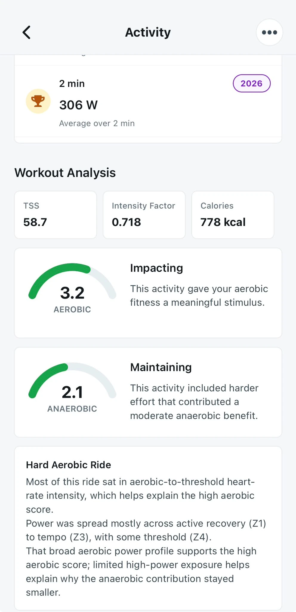 Trakoa analysis screen